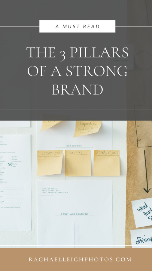 Image containing title 3 Pillars of a Strong Brand to pin to Pinterest